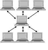 i-exam ответы