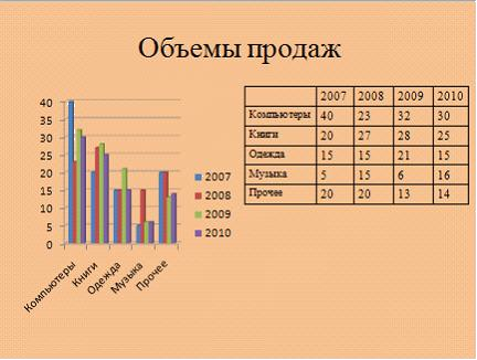 i-exam ответы