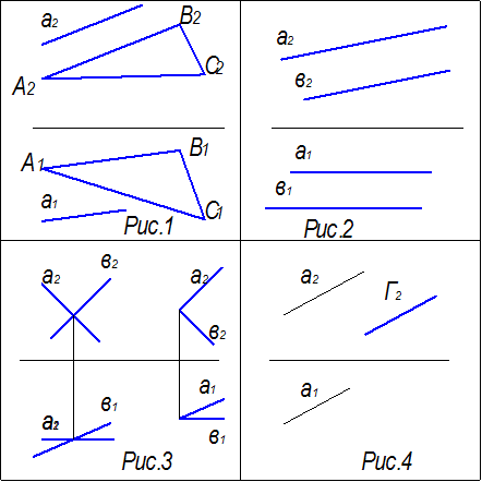 i-exam ответы