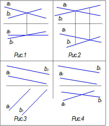 i-exam ответы