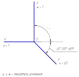 i-exam ответы