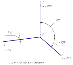 i-exam ответы