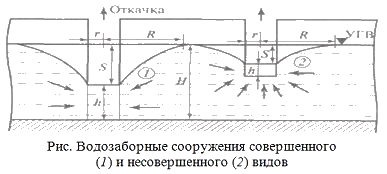 i-exam ответы