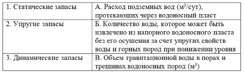 i-exam ответы