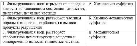 i-exam ответы