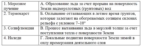 i-exam ответы