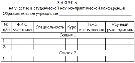 Для участия в конференции трех студентов оформляется заявка по образцу