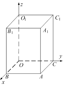Система координат прямоугольного параллелепипеда. Прямоугольный параллелепипед в системе координат. Параллелепипед в системе координат. Куб в системе координат. Параллелепипед в системе координат в пространстве.