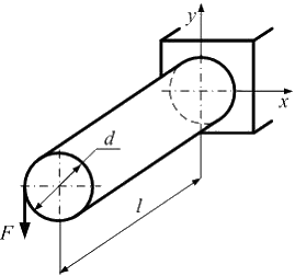 Стержень круглого поперечного сечения диаметром d нагружен так как показано на рисунке