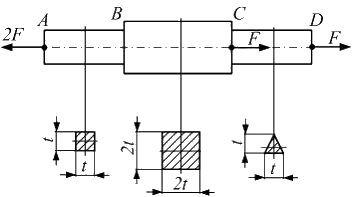 Найти размеры поперечного сечения стержня изображенного на рисунке
